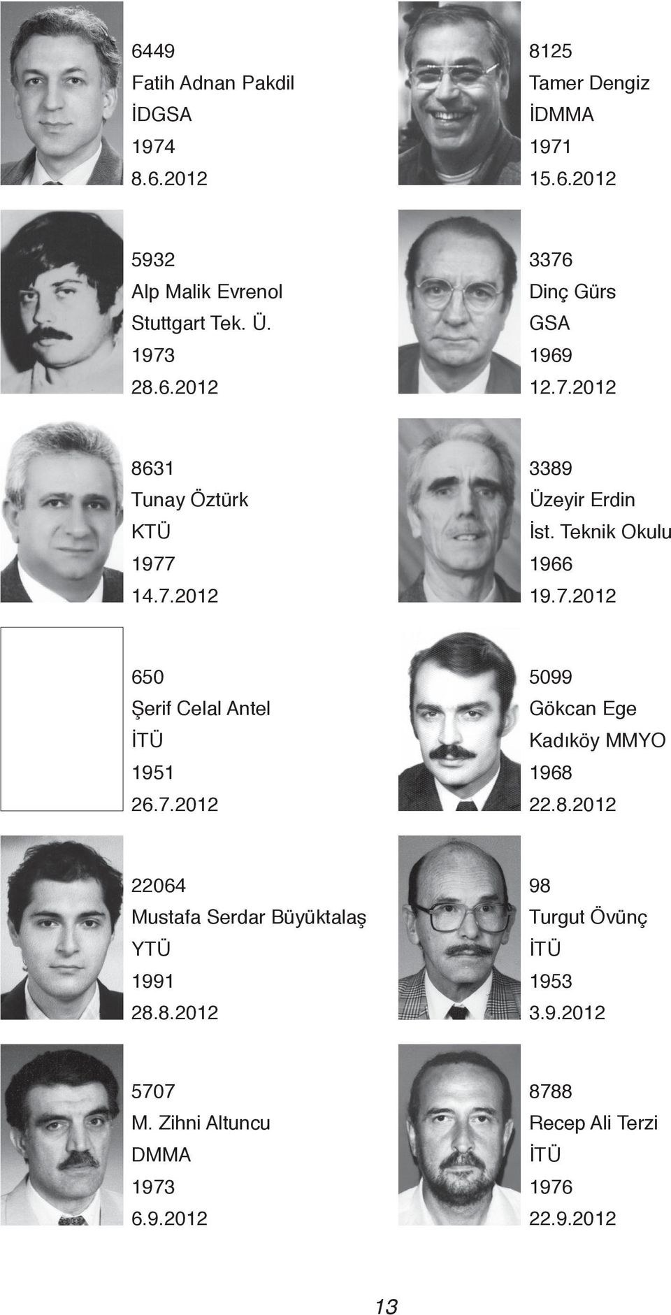 Teknik Okulu 1966 19.7.2012 650 Şerif Celal Antel 1951 26.7.2012 5099 Gökcan Ege Kadıköy MMYO 1968 