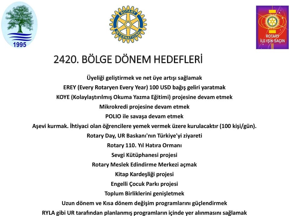 Rotary Day, UR Baskanı'nın Türkiye'yi ziyareti Rotary 110.