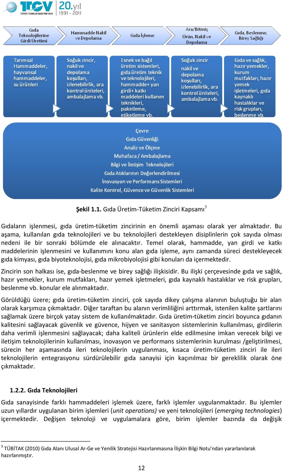 Temel olarak, hammadde, yan girdi ve katkı maddelerinin işlenmesini ve kullanımını konu alan gıda işleme, aynı zamanda süreci destekleyecek gıda kimyası, gıda biyoteknolojisi, gıda mikrobiyolojisi