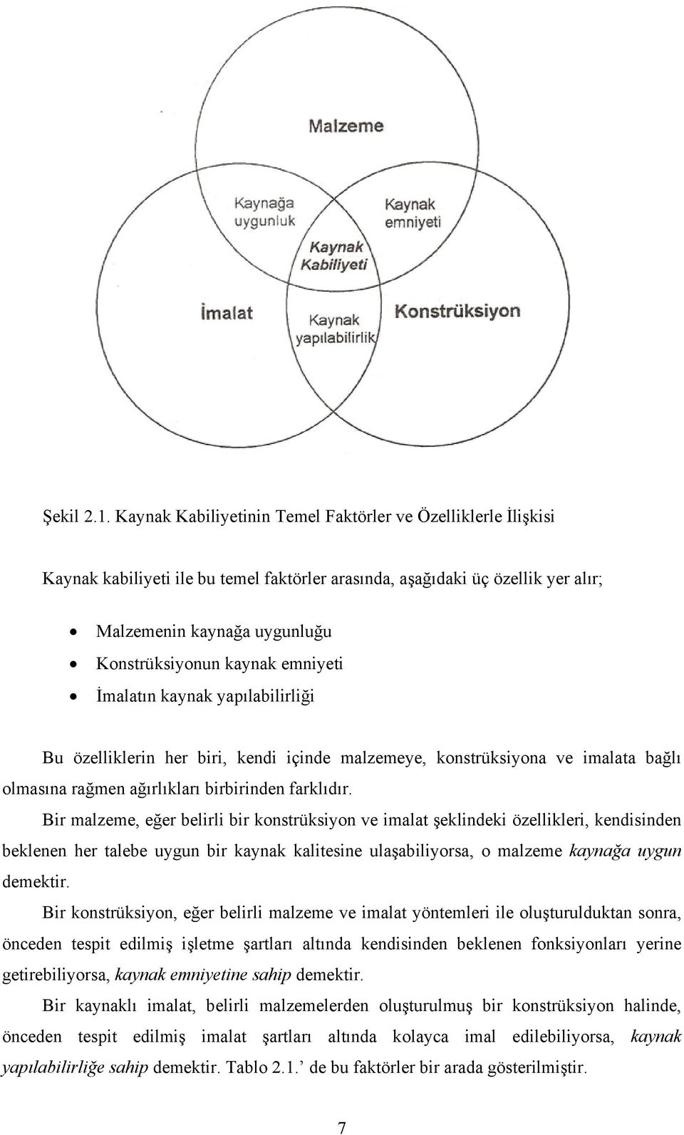 emniyeti İmalatın kaynak yapılabilirliği Bu özelliklerin her biri, kendi içinde malzemeye, konstrüksiyona ve imalata bağlı olmasına rağmen ağırlıkları birbirinden farklıdır.