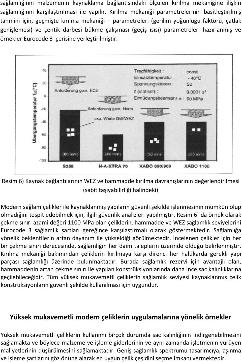 ısısı) parametreleri hazırlanmış ve örnekler Eurocode 3 içerisine yerleştirilmiştir.