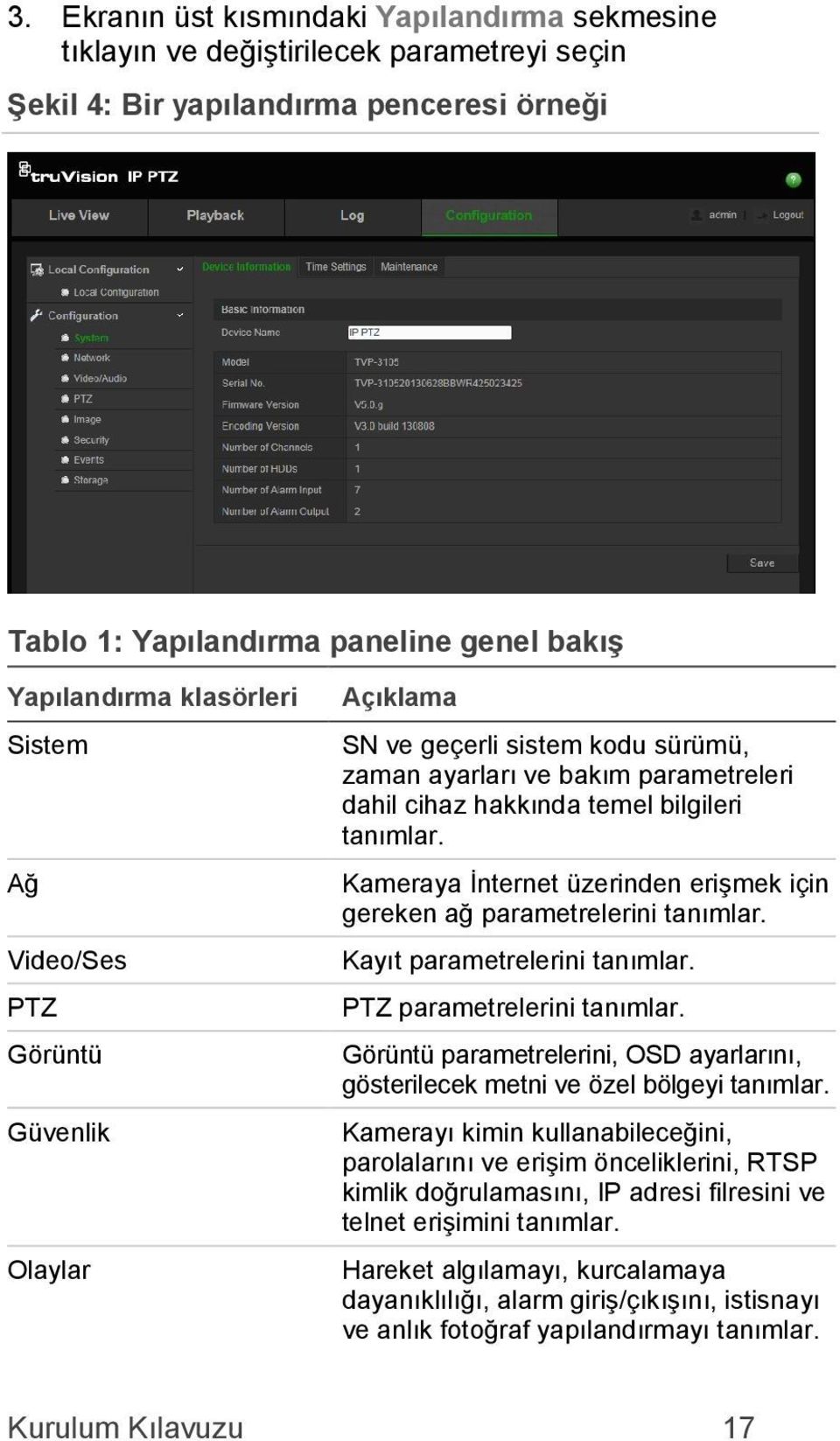 Kameraya İnternet üzerinden erişmek için gereken ağ parametrelerini tanımlar. Kayıt parametrelerini tanımlar. PTZ parametrelerini tanımlar.