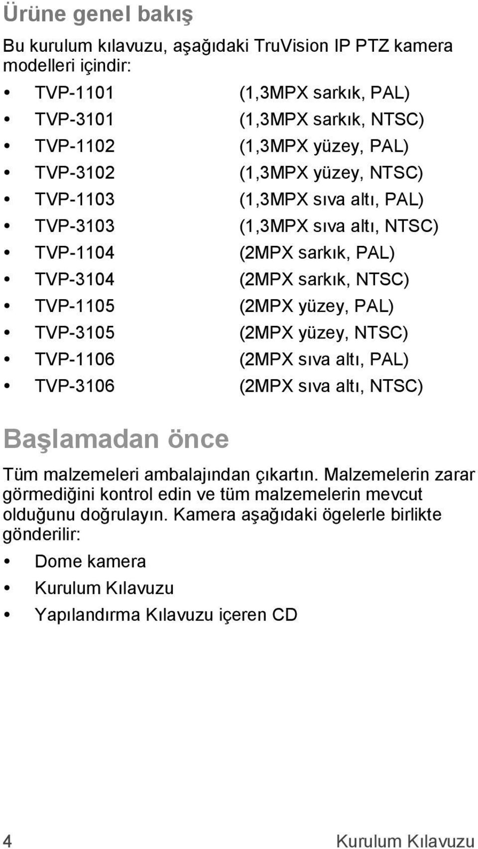 TVP-3105 (2MPX yüzey, NTSC) TVP-1106 (2MPX sıva altı, PAL) TVP-3106 (2MPX sıva altı, NTSC) Başlamadan önce Tüm malzemeleri ambalajından çıkartın.