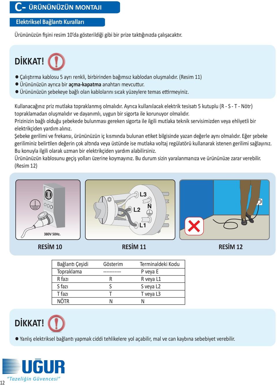 Ürününüzün şebekeye bağlı olan kablolarını sıcak yüzeylere temas ettirmeyiniz. Kullanacağınız priz mutlaka topraklanmış olmalıdır.