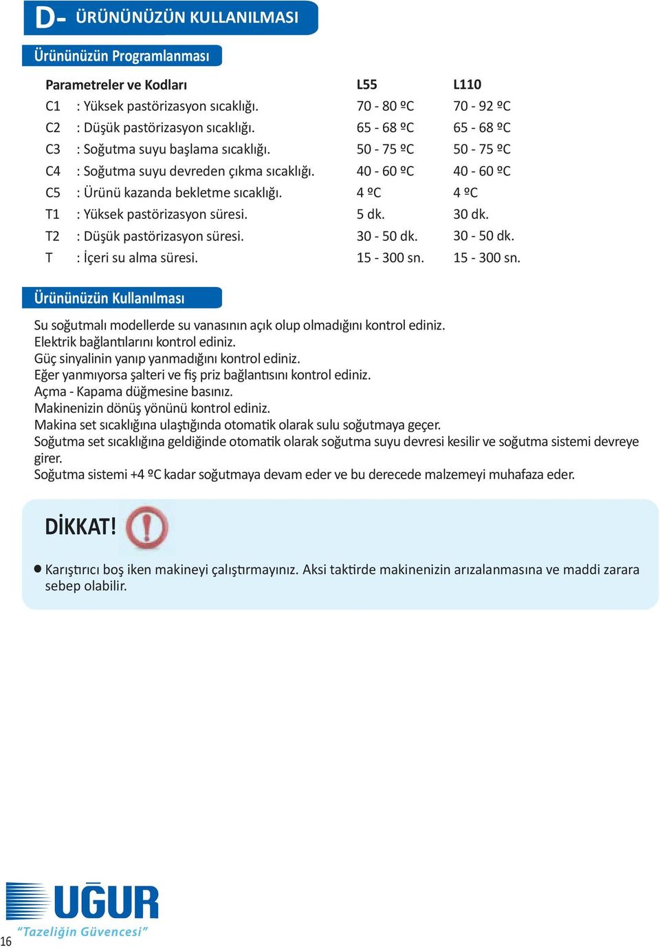 L55 70-80 ºC 65-68 ºC 50-75 ºC 40-60 ºC 4 ºC 5 dk. 30-50 dk. 15-300 sn. L110 70-92 ºC 65-68 ºC 50-75 ºC 40-60 ºC 4 ºC 30 dk. 30-50 dk. 15-300 sn. Ürününüzün Kullanılması Su soğutmalı modellerde su vanasının açık olup olmadığını kontrol ediniz.