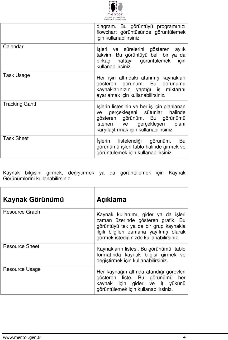 Bu görünümü kaynaklarınızın yaptıı i miktarını ayarlamak için kullanabilirsiniz. lerin listesinin ve her i için planlanan ve gerçekleeni sütunlar halinde gösteren görünüm.