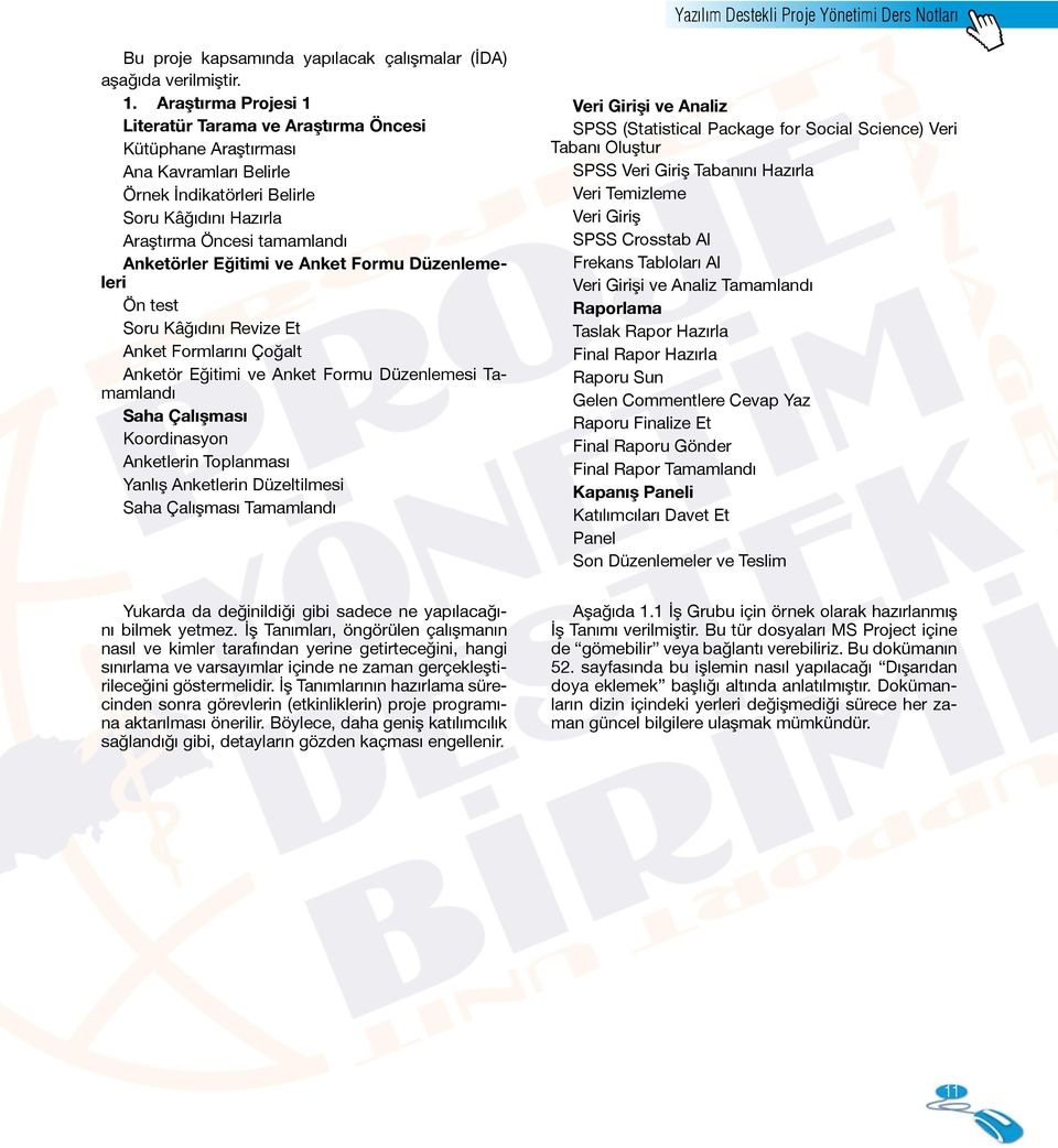 ve Anket Formu Düzenlemeleri Ön test Soru Kâğıdını Revize Et Anket Formlarını Çoğalt Anketör Eğitimi ve Anket Formu Düzenlemesi Tamamlandı Saha Çalışması Koordinasyon Anketlerin Toplanması Yanlış