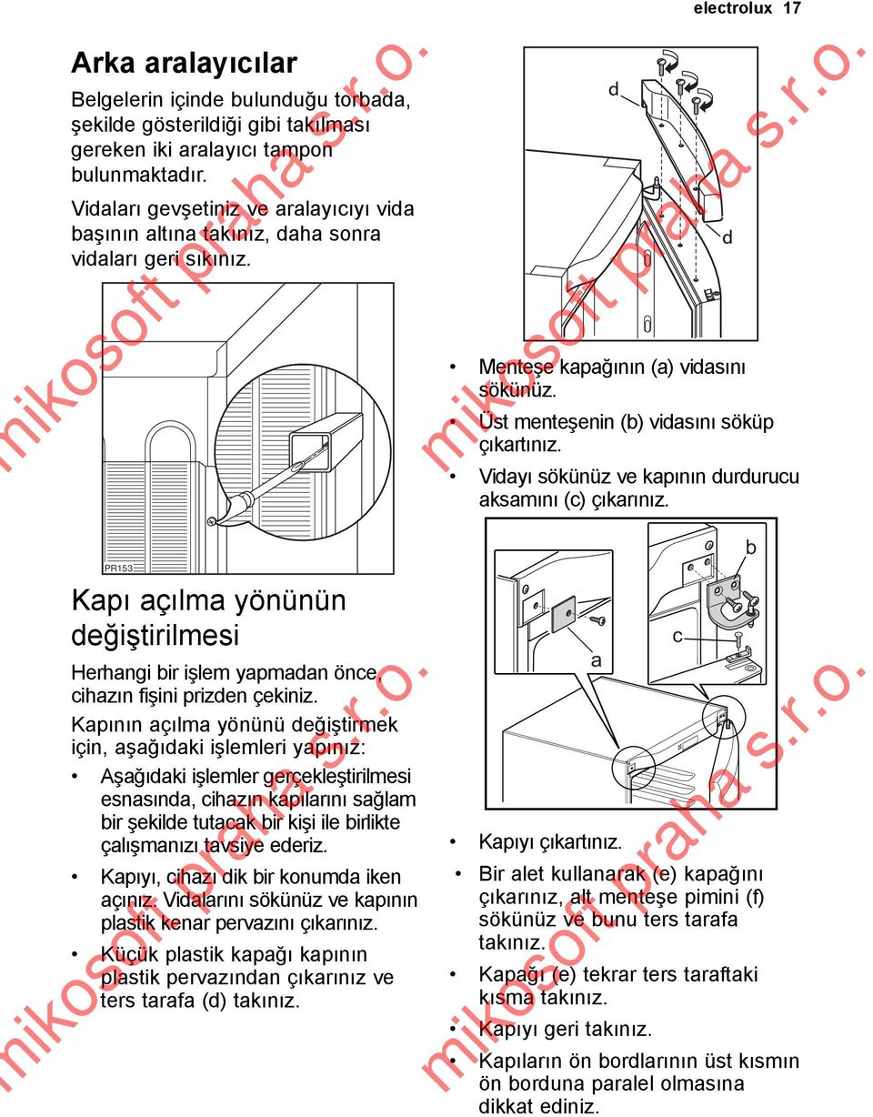 PR153 Kapı açılma yönünün değiştirilmesi Herhangi bir işlem yapmadan önce, cihazın fişini prizden çekiniz.
