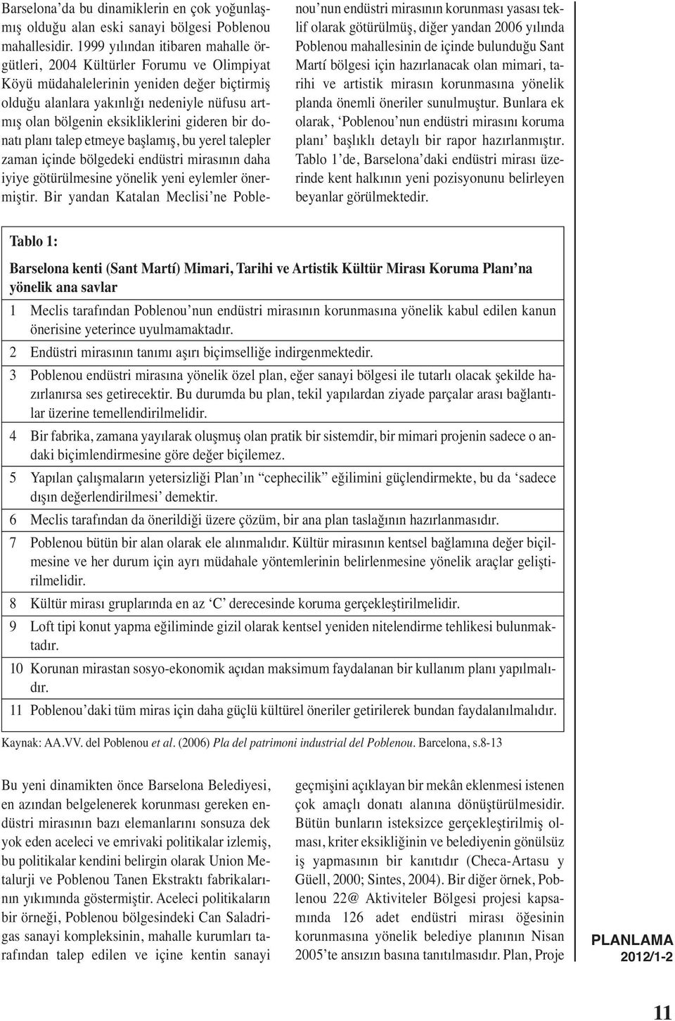 eksikliklerini gideren bir donatı planı talep etmeye başlamış, bu yerel talepler zaman içinde bölgedeki endüstri mirasının daha iyiye götürülmesine yönelik yeni eylemler önermiştir.