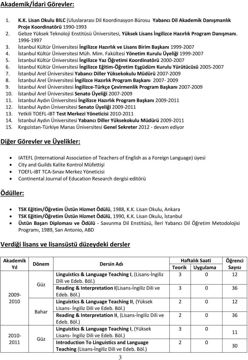 Fakültesi Yöeti Kurulu Üyeliği 1999-5. İstaul Kültür Üiversitesi İgilize Yaz Öğretii Koordiatörü 2000-6. İstaul Kültür Üiversitesi İgilize Eğiti-Öğreti Eşgüdü Kurulu Yürütüüsü 2005-7.