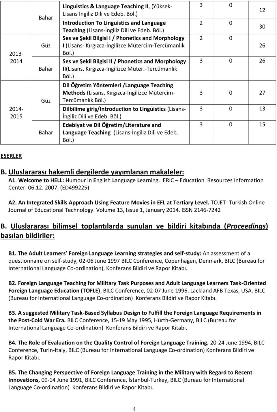 Dililie giriş/itrodutio to Liguistis (Lisans- İgiliz Dili ve Ede. Böl. Edeiyat e Dil Öğreti/Literature ad Language Teaching (Lisans-İgiliz Dili ve Ede. Böl.) 3 0 12 2 0 30 2 0 26 3 0 26 3 0 27 3 0 13 3 0 15 ESERLER B.