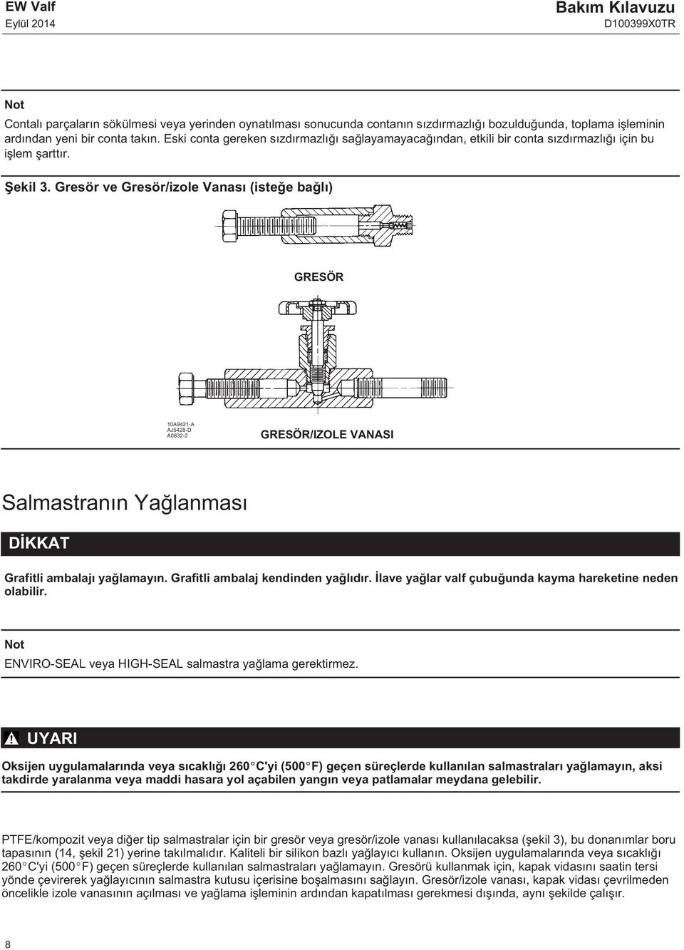 Gresör ve Gresör/izole Vanası (isteğe bağlı) GRESÖR 10A9421-A AJ5428-D A0832-2 GRESÖR/IZOLE VANASI Salmastranın Yağlanması DİKKAT Grafitli ambalajı yağlamayın. Grafitli ambalaj kendinden yağlıdır.