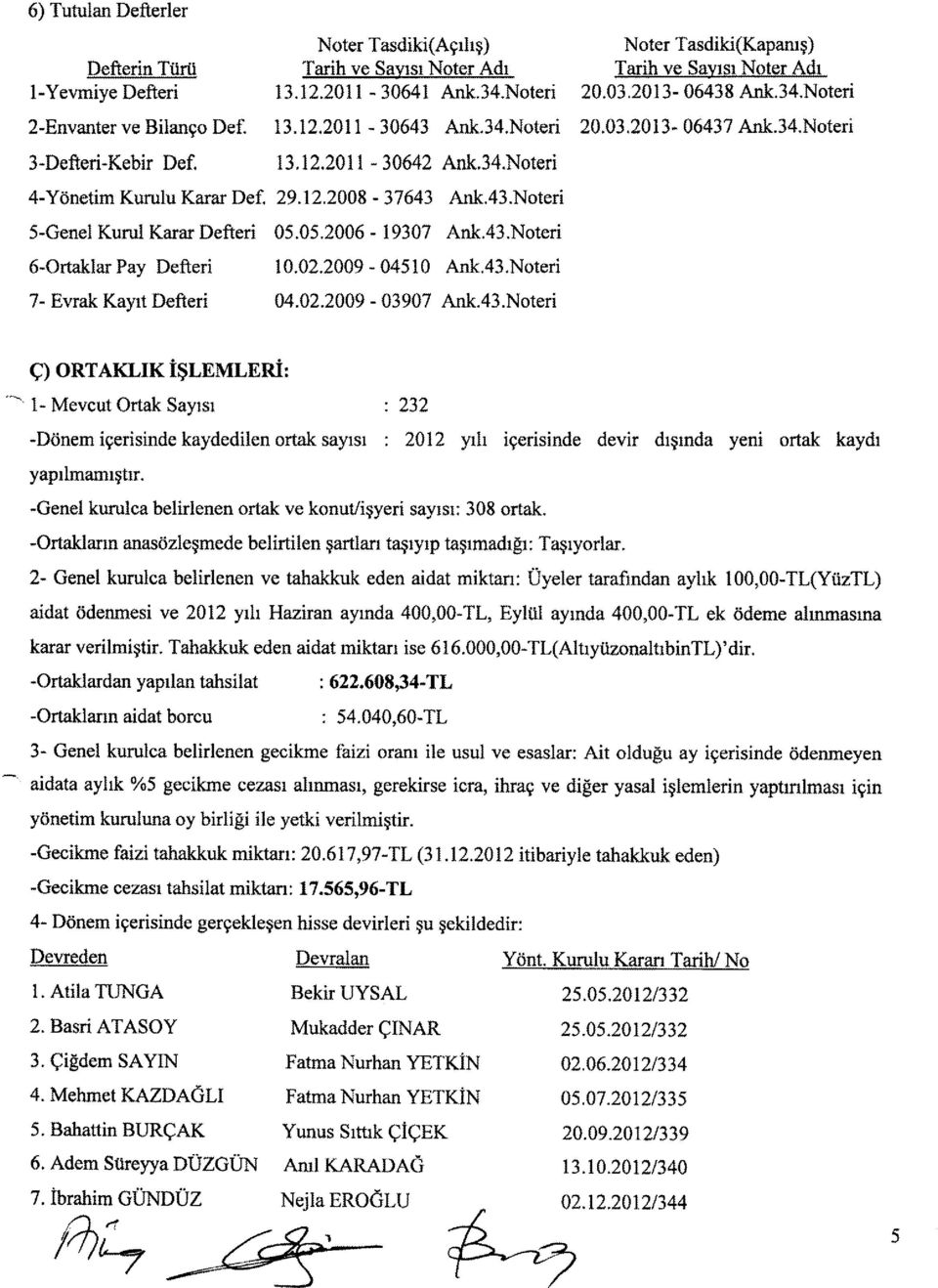 43.Noteri 5-Genel Kurul Karar Defteri 05.05.2006-19307 Ank.43.Noteri 6-0rtaklar Pay Defteri 10.02.2009-04510 Ank.43.Noteri 7- Evrak Kayıt Defteri 04.02.2009-03907 Ank.43.Noteri Ç) ORTAKLıK İŞLEMLERİ: ------ 1- Mevcut Ortak Sayısı 232 -Dönem içerisinde kaydedilen ortak sayısı yılı içerisinde devir dışında yenı ortak kaydı yapılmamıştır.