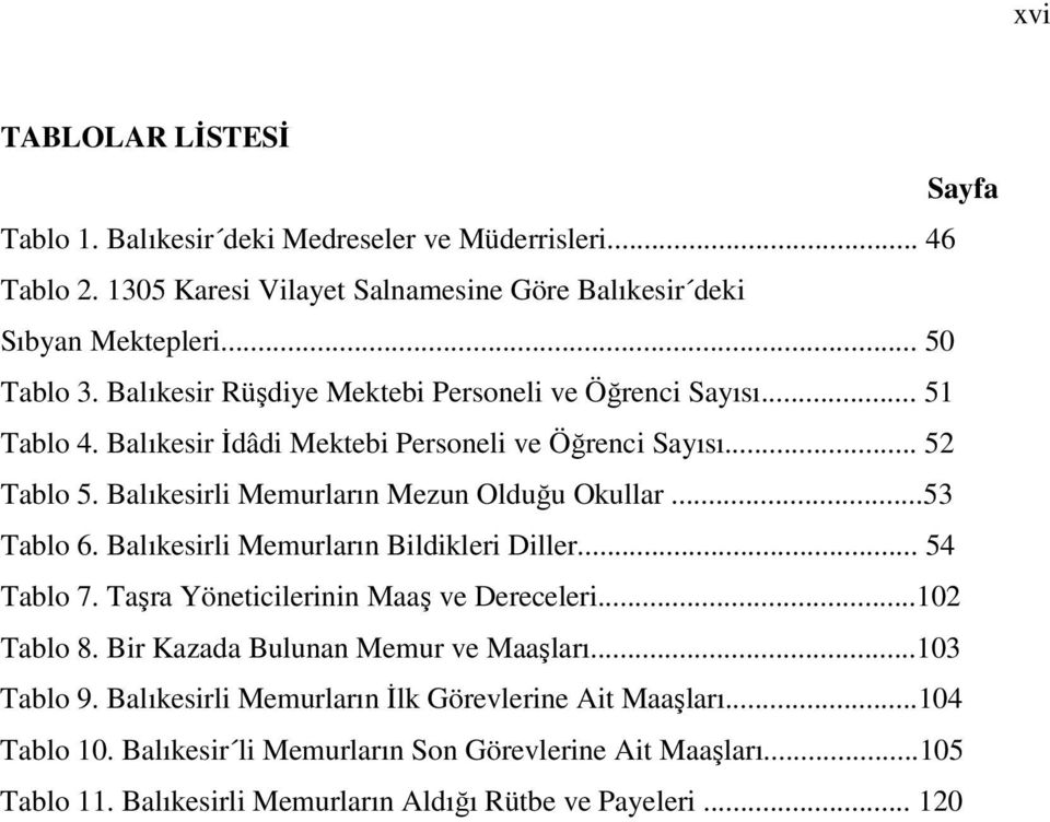 ..53 Tablo 6. Balıkesirli Memurların Bildikleri Diller... 54 Tablo 7. Taşra Yöneticilerinin Maaş ve Dereceleri...102 Tablo 8. Bir Kazada Bulunan Memur ve Maaşları...103 Tablo 9.