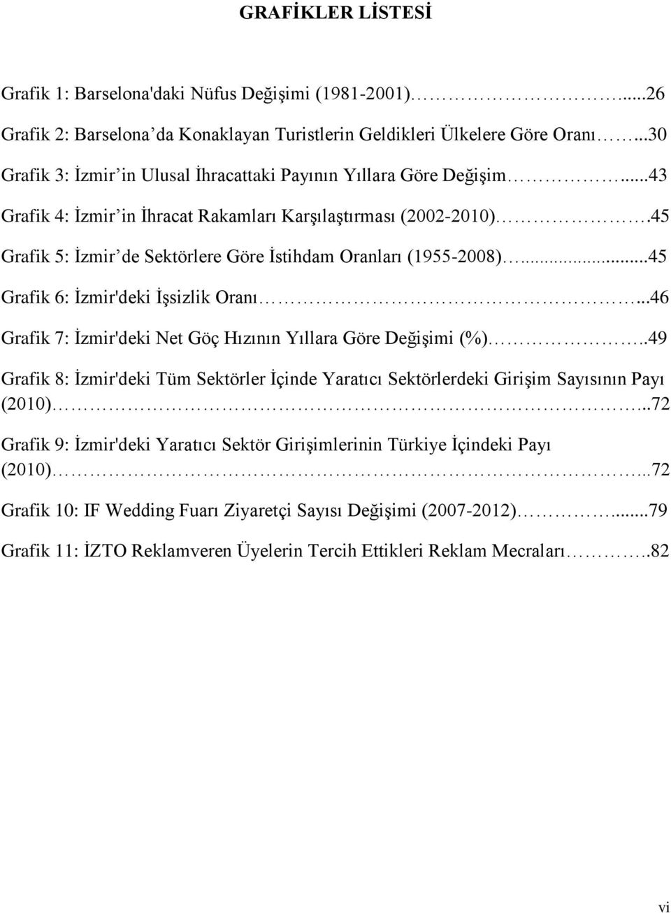 45 Grafik 5: İzmir de Sektörlere Göre İstihdam Oranları (1955-2008)...45 Grafik 6: İzmir'deki İşsizlik Oranı...46 Grafik 7: İzmir'deki Net Göç Hızının Yıllara Göre Değişimi (%).