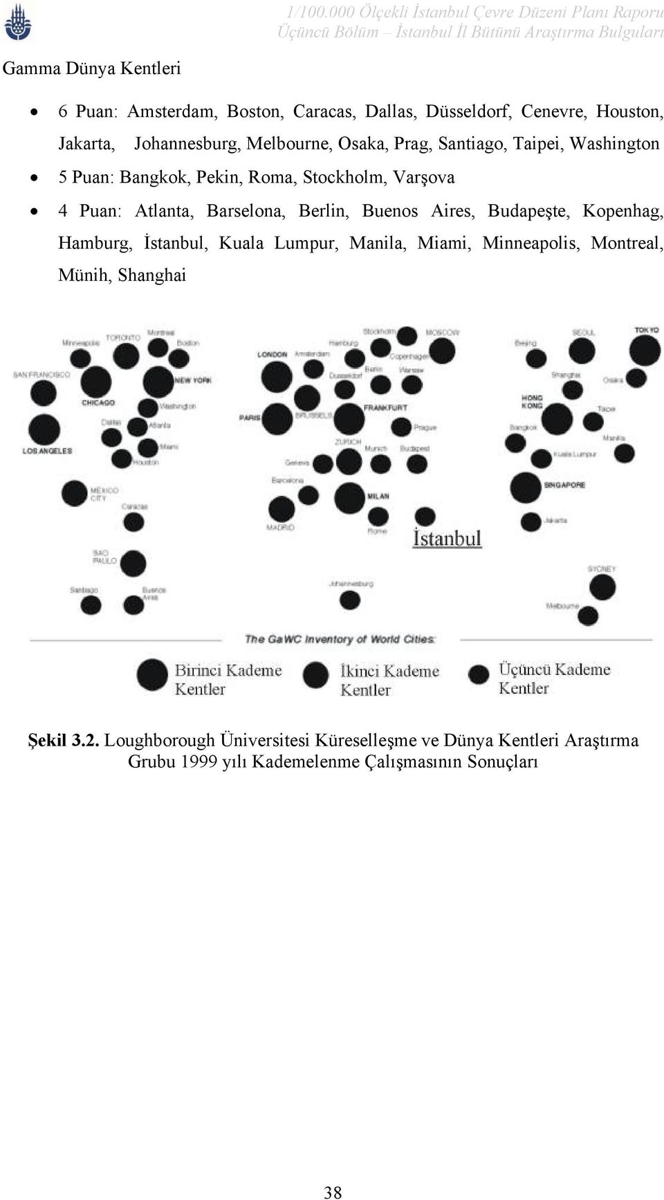 Barselona, Berlin, Buenos Aires, Budapeşte, Kopenhag, Hamburg, İstanbul, Kuala Lumpur, Manila, Miami, Minneapolis, Montreal,