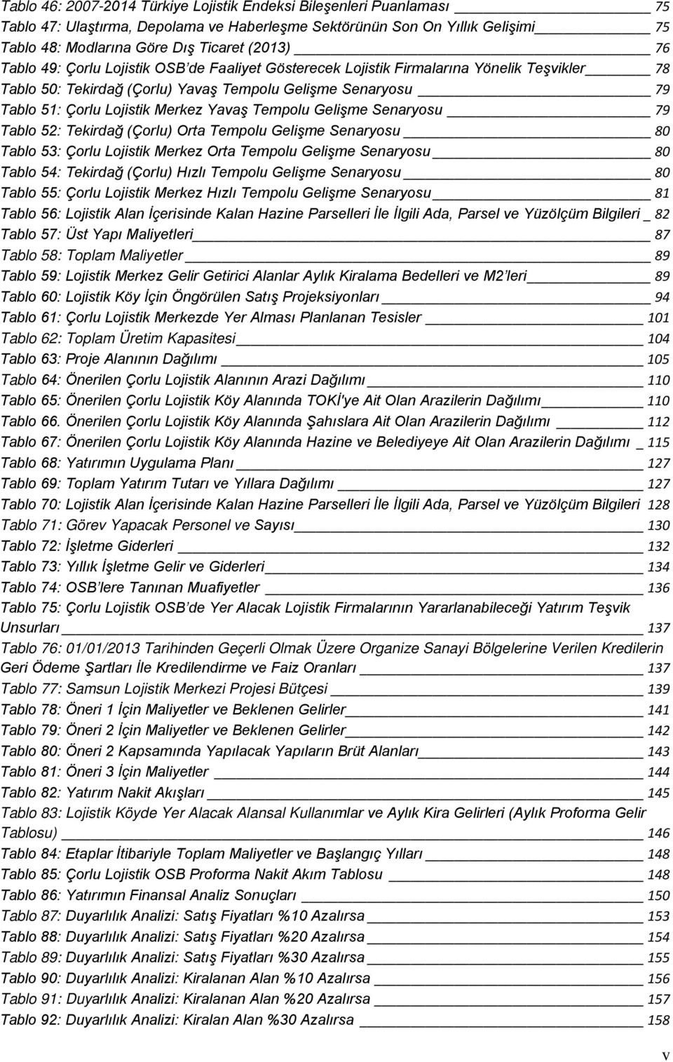 Tempolu Gelişme Senaryosu 79 Tablo 52: Tekirdağ (Çorlu) Orta Tempolu Gelişme Senaryosu 80 Tablo 53: Çorlu Lojistik Merkez Orta Tempolu Gelişme Senaryosu 80 Tablo 54: Tekirdağ (Çorlu) Hızlı Tempolu