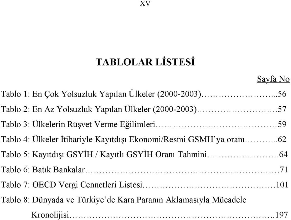 57 Tablo 3: Ülkelerin Rüşvet Verme Eğilimleri 59 Tablo 4: Ülkeler İtibariyle Kayıtdışı Ekonomi/Resmi GSMH ya oranı.