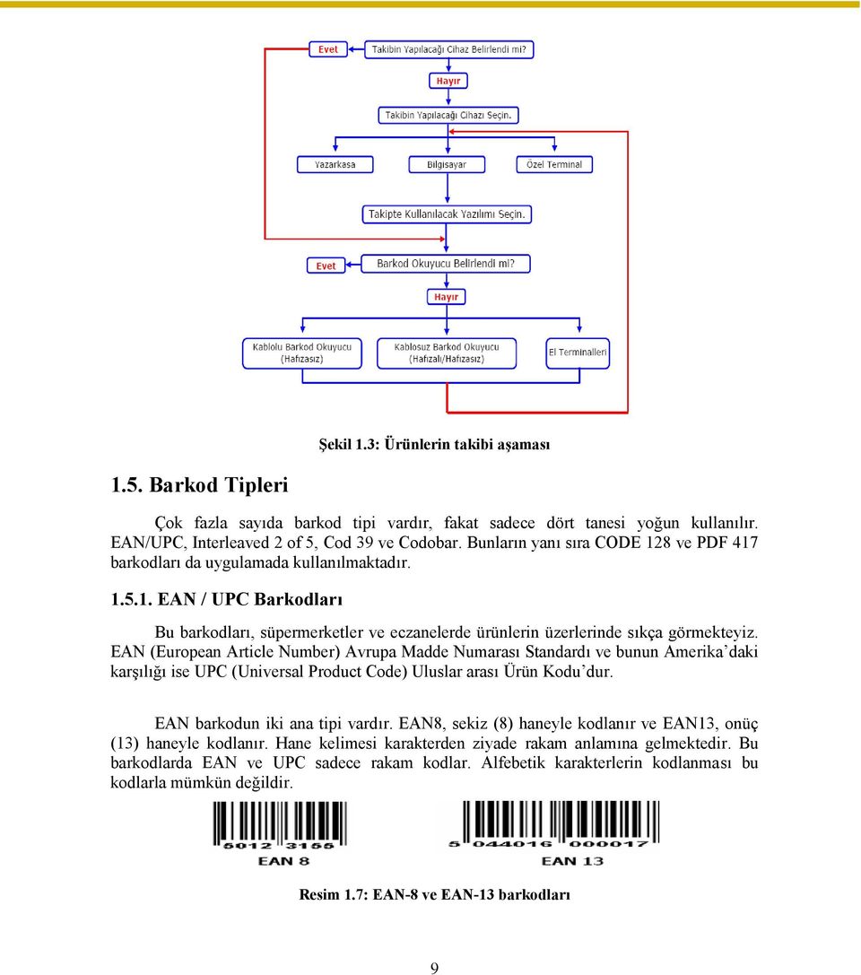 EAN (European Article Number) Avrupa Madde Numarası Standardı ve bunun Amerika daki karşılığı ise UPC (Universal Product Code) Uluslar arası Ürün Kodu dur. EAN barkodun iki ana tipi vardır.