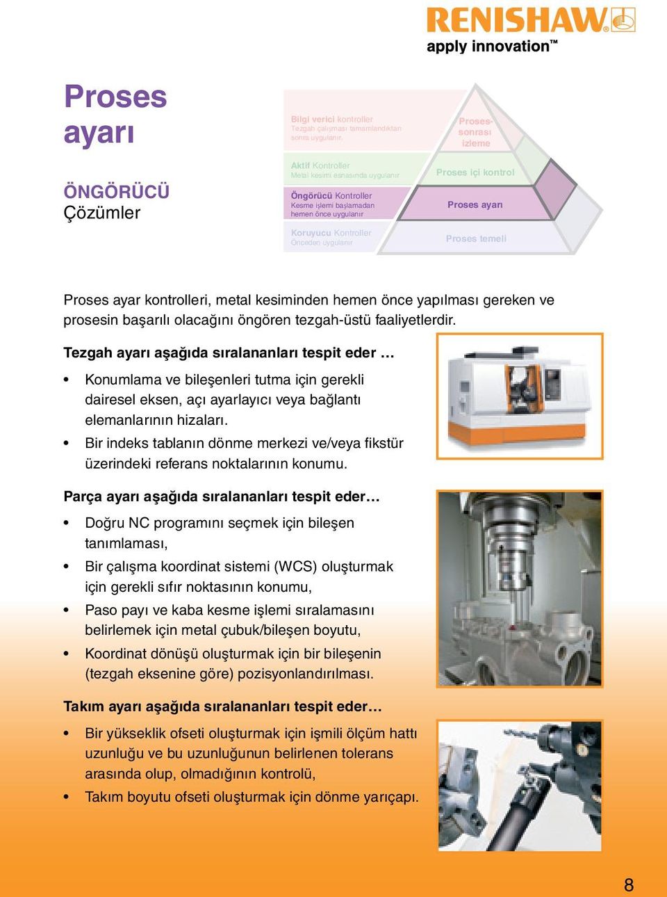 ayarı Proses temeli Proses ayar kontrolleri, metal kesiminden hemen önce yapılması gereken ve prosesin başarılı olacağını öngören tezgah-üstü faaliyetlerdir.