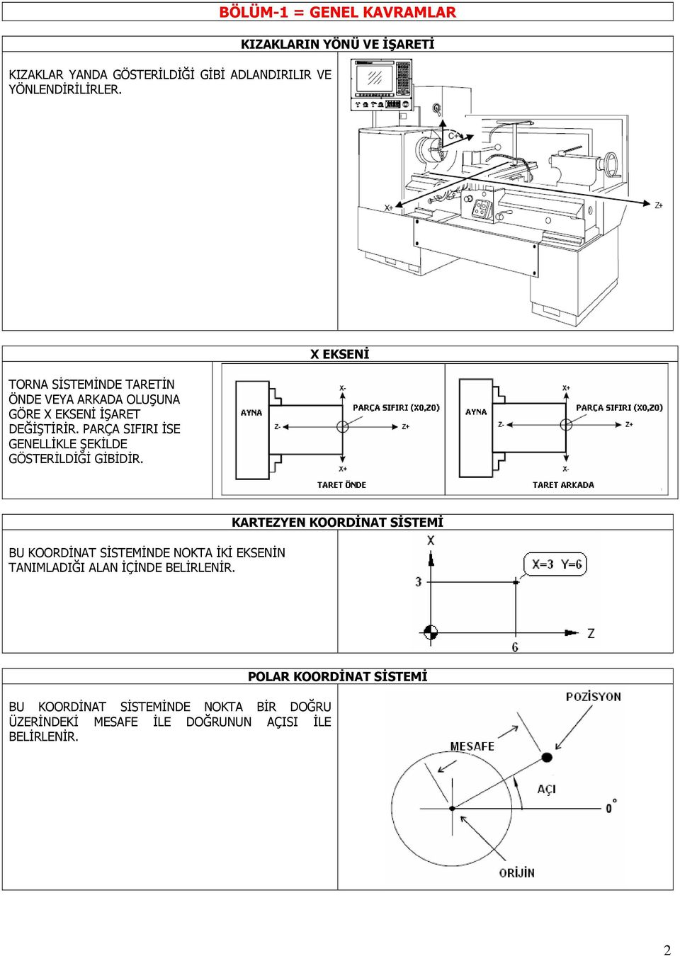 DEĞİŞTİRİR. PARÇA SIFIRI İSE GENELLİKLE ŞEKİLDE GÖSTERİLDİĞİ GİBİDİR.