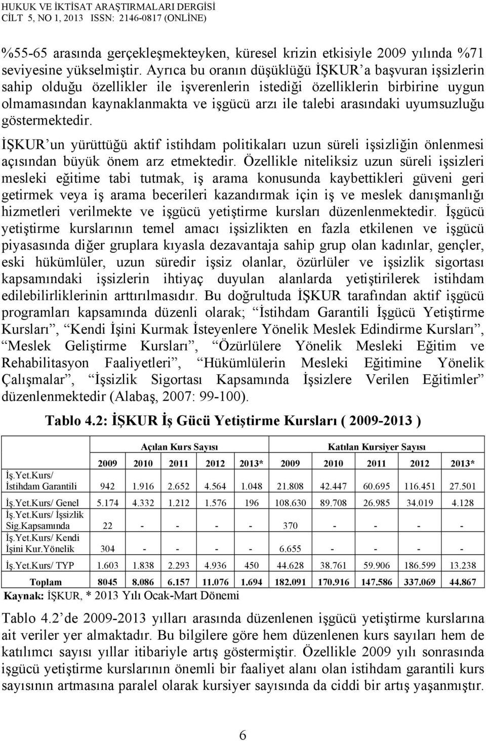 uyumsuzluğu göstermektedir. İŞKUR un yürüttüğü aktif istihdam politikaları uzun süreli işsizliğin önlenmesi açısından büyük önem arz etmektedir.