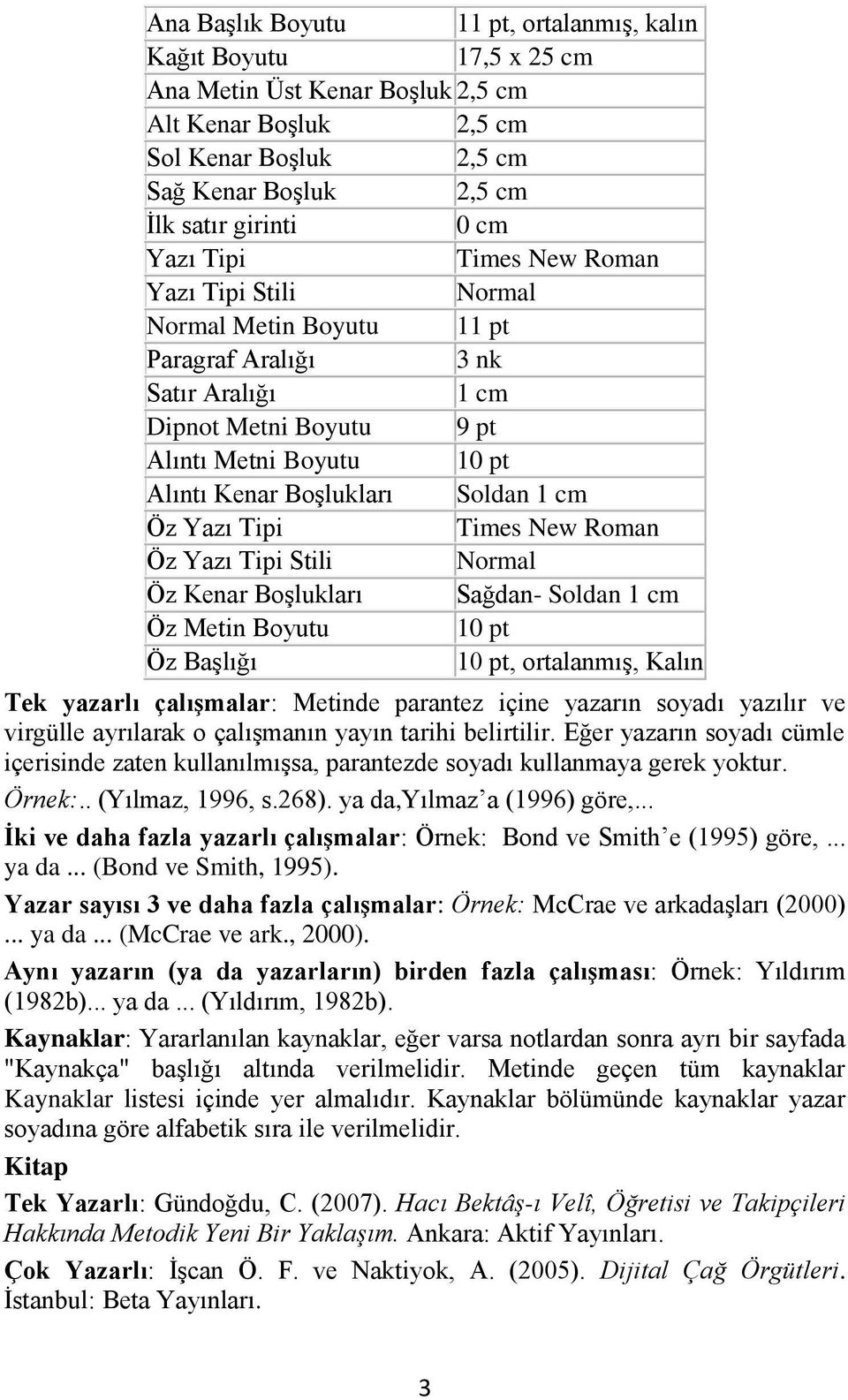 cm Öz Yazı Tipi Times New Roman Öz Yazı Tipi Stili Normal Öz Kenar Boşlukları Sağdan- Soldan 1 cm Öz Metin Boyutu 10 pt Öz Başlığı 10 pt, ortalanmış, Kalın Tek yazarlı çalışmalar: Metinde parantez