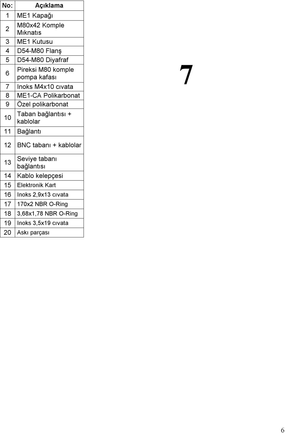 kablolar 11 Bağlantı 7 12 BNC tabanı + kablolar 13 Seviye tabanı bağlantısı 14 Kablo kelepçesi 15 Elektronik