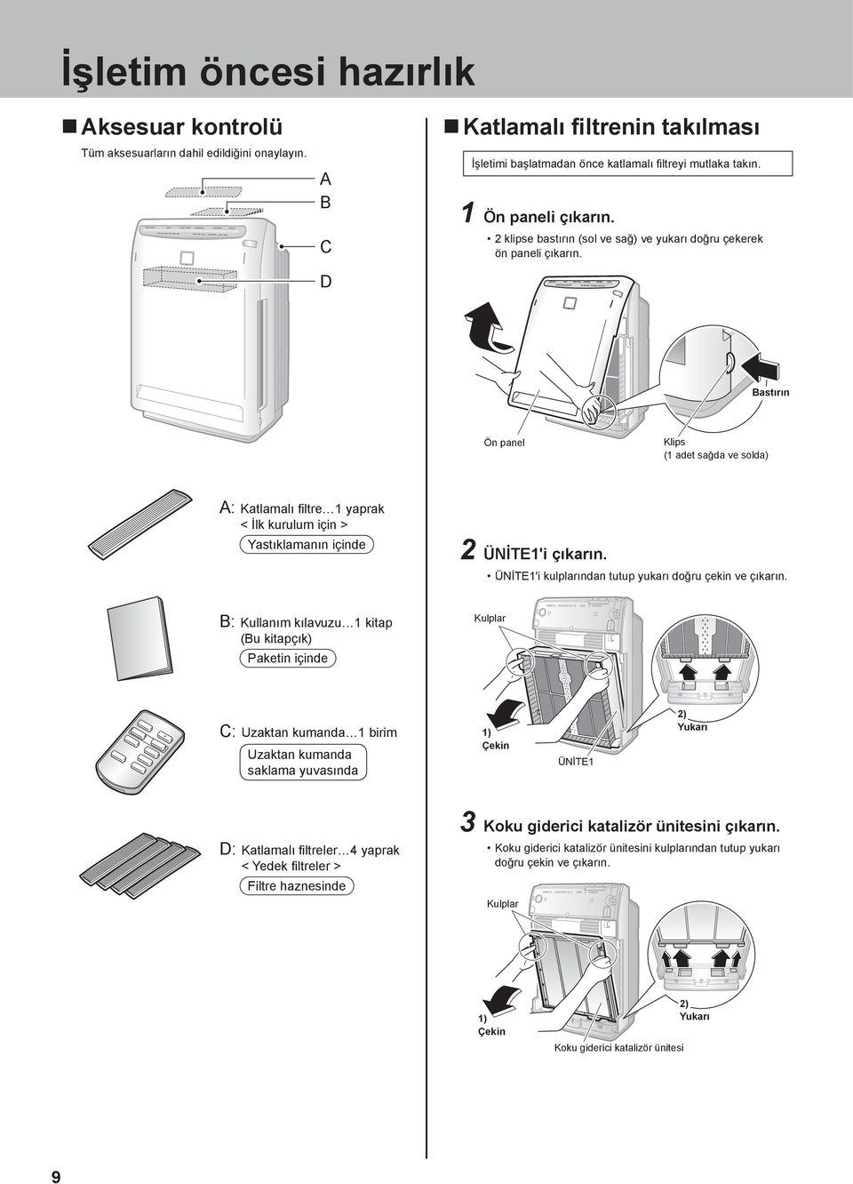 Bastırın Ön panel Klips (1 adet sağda ve solda) A: Katlamalı fi ltre 1 yaprak < İlk kurulum için > Yastıklamanın içinde 2 ÜNİTE1'i çıkarın. ÜNİTE1'i kulplarından tutup yukarı doğru çekin ve çıkarın.