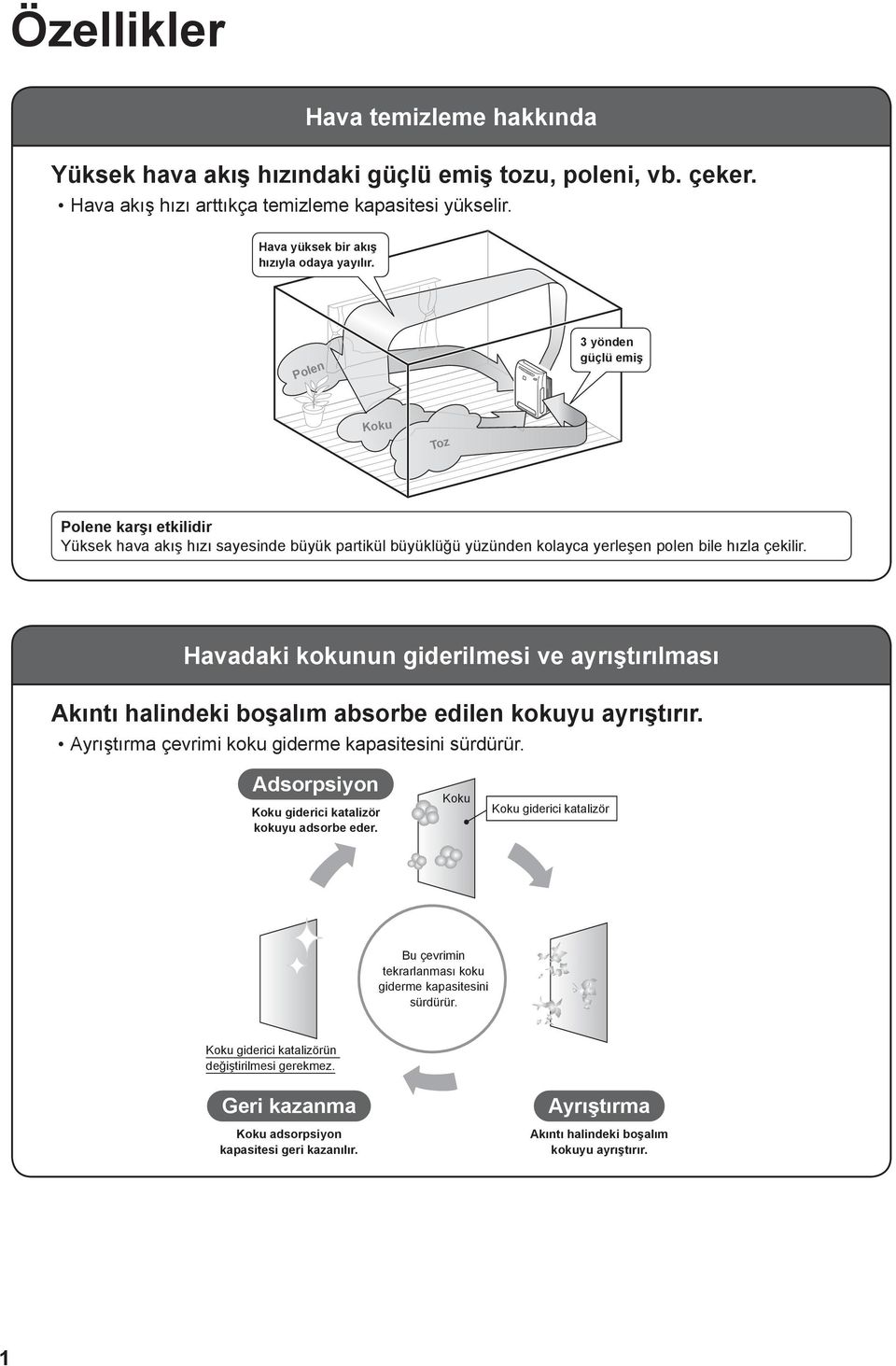 Havadaki kokunun giderilmesi ve ayrıştırılması Akıntı halindeki boşalım absorbe edilen kokuyu ayrıştırır. Ayrıştırma çevrimi koku giderme kapasitesini sürdürür.