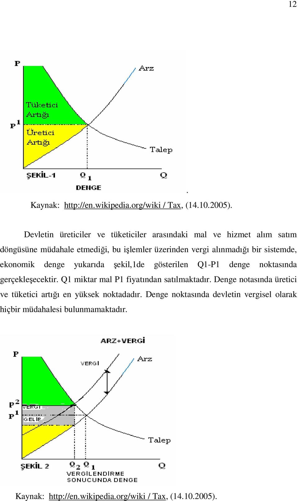 alınmadığı bir sistemde, ekonomik denge yukarıda şekil,1de gösterilen Q1-P1 denge noktasında gerçekleşecektir.