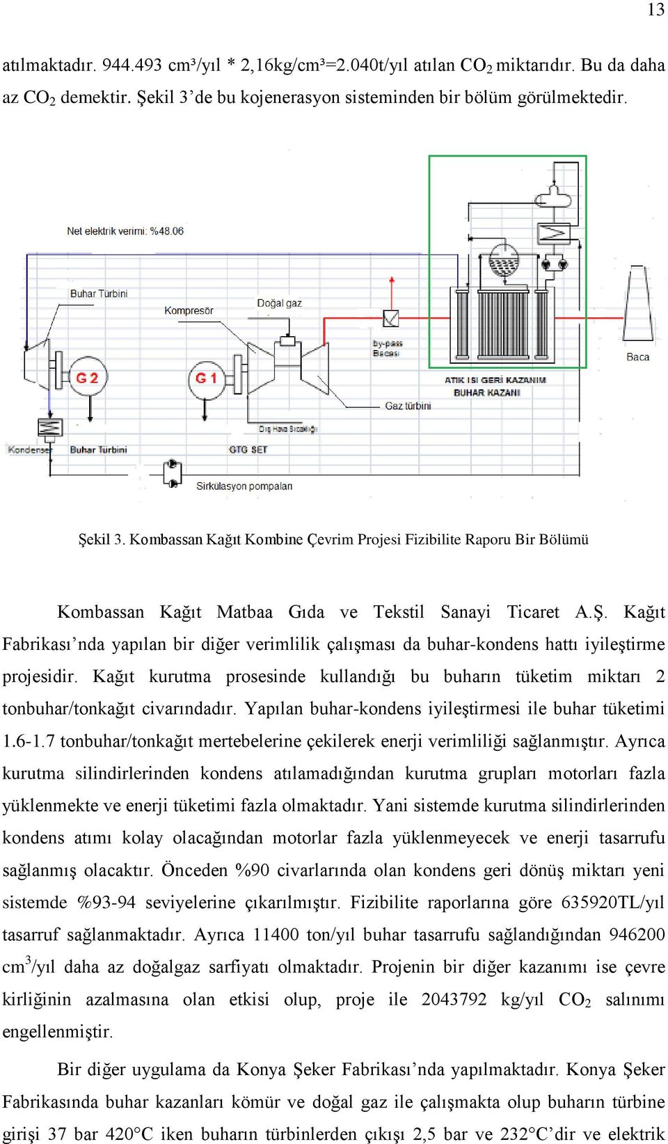 Kağıt kurutma prosesinde kullandığı bu buharın tüketim miktarı 2 tonbuhar/tonkağıt civarındadır. Yapılan buhar-kondens iyileştirmesi ile buhar tüketimi 1.6-1.