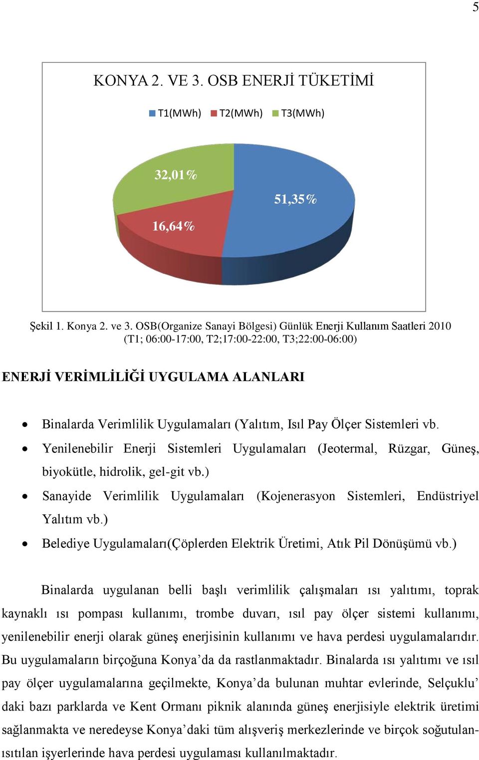 Isıl Pay Ölçer Sistemleri vb. Yenilenebilir Enerji Sistemleri Uygulamaları (Jeotermal, Rüzgar, Güneş, biyokütle, hidrolik, gel-git vb.