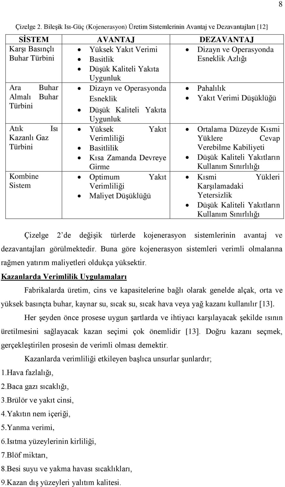 Ara Buhar Almalı Buhar Türbini Atık Isı Kazanlı Gaz Türbini Kombine Sistem Dizayn ve Operasyonda Esneklik Düşük Kaliteli Yakıta Uygunluk Yüksek Yakıt Verimliliği Basitlilik Kısa Zamanda Devreye Girme