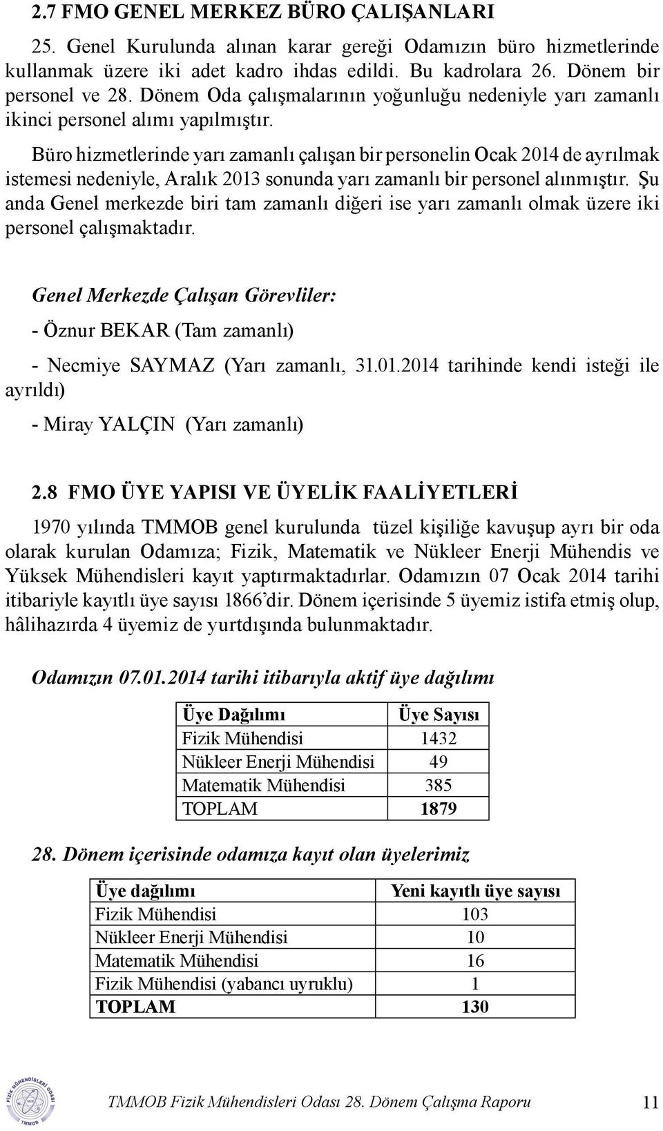 Büro hizmetlerinde yarı zamanlı çalışan bir personelin Ocak 2014 de ayrılmak istemesi nedeniyle, Aralık 2013 sonunda yarı zamanlı bir personel alınmıştır.