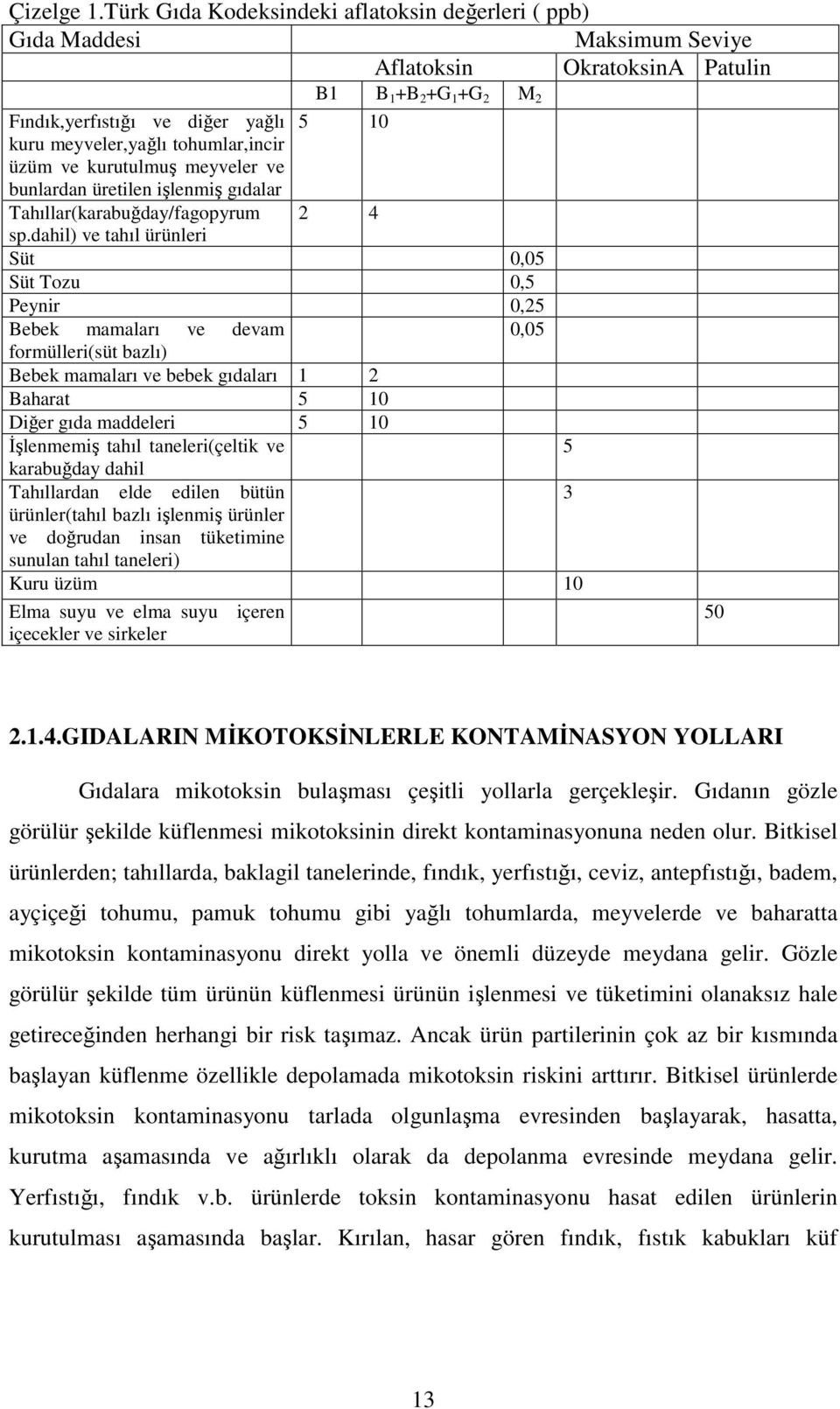 tohumlar,incir üzüm ve kurutulmuş meyveler ve bunlardan üretilen işlenmiş gıdalar Tahıllar(karabuğday/fagopyrum 2 4 sp.