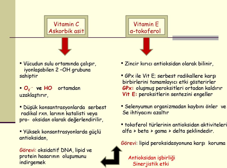 antioksidan olarak bilinir, GPx ile Vit E; serbest radikallere karşı birbirlerini tamamlayıcı etki gösterirler GPx: oluşmuş peroksitleri ortadan kaldırır Vit E: peroksitlerin sentezini engeller