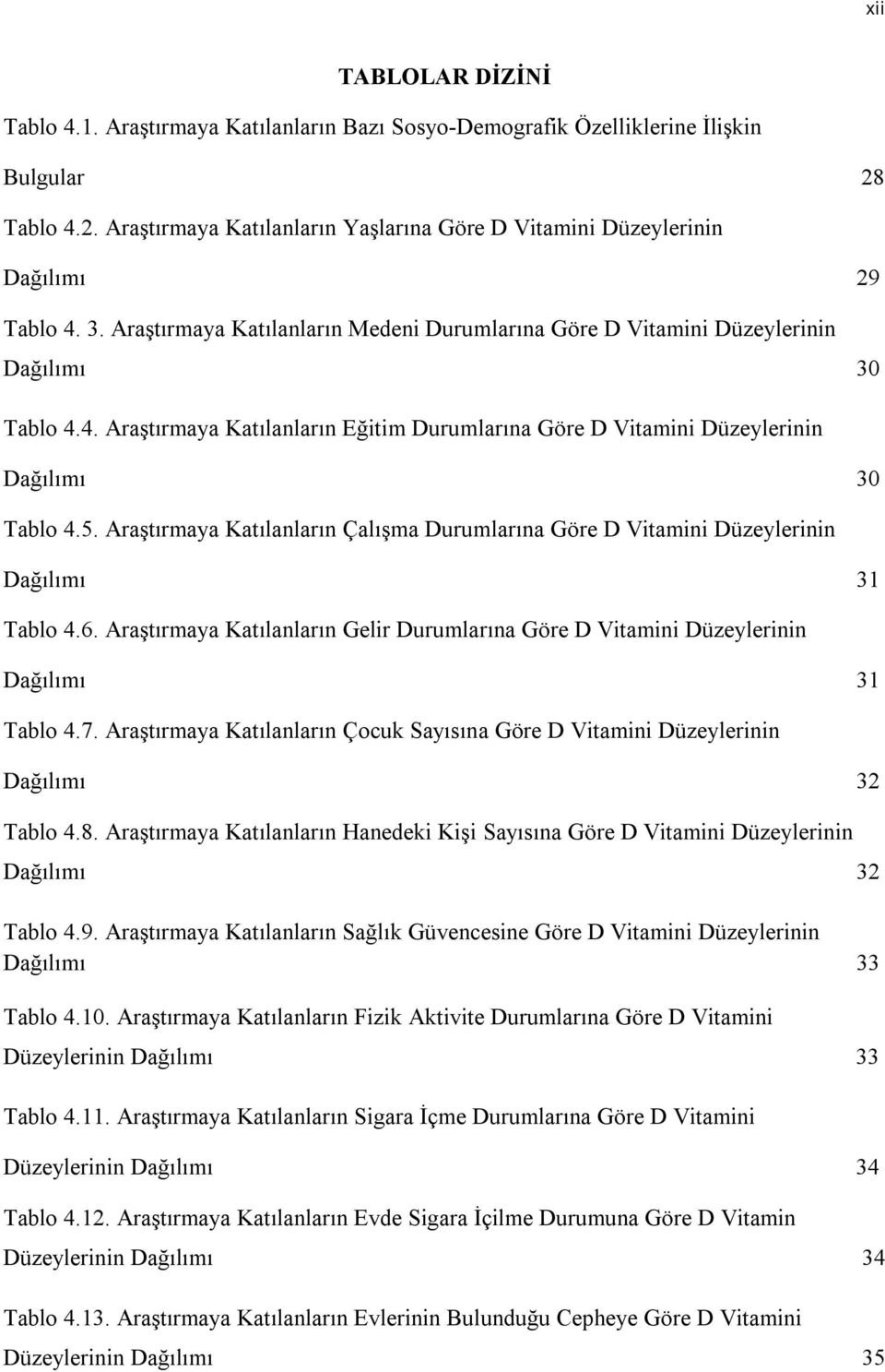 Araştırmaya Katılanların Çalışma Durumlarına Göre D Vitamini Düzeylerinin Dağılımı 31 Tablo 4.6. Araştırmaya Katılanların Gelir Durumlarına Göre D Vitamini Düzeylerinin Dağılımı 31 Tablo 4.7.