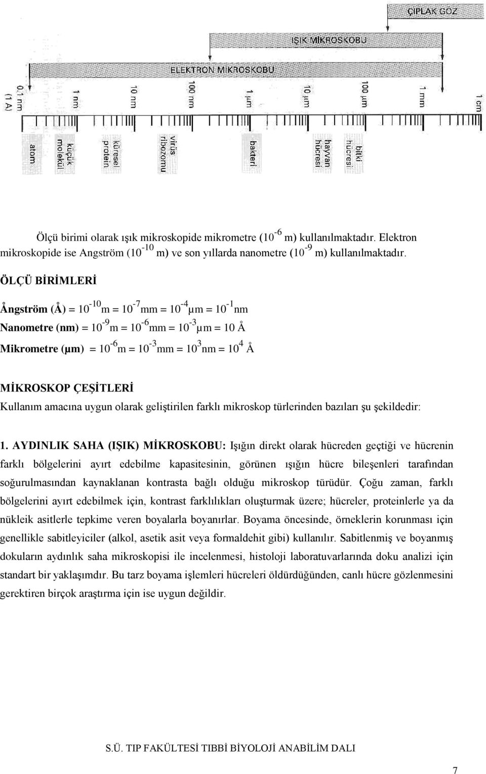 Kullanım amacına uygun olarak geliştirilen farklı mikroskop türlerinden bazıları şu şekildedir: 1.