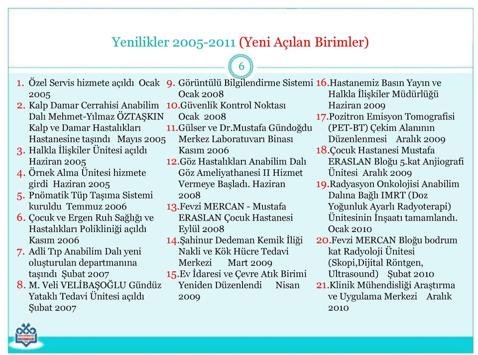 Çocuk ve Ergen Ruh Sağlığı ve Hastalıkları Polikliniği açıldı Kasım 2006 7. Adli Tıp Anabilim Dalı yeni oluģturulan departmanına taģındı ġubat 2007 8. M.