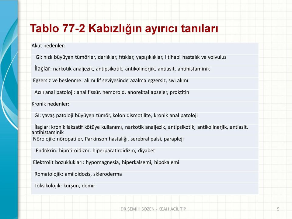 nedenler: GI: yavaş patoloji büyüyen tümör, kolon dismotilite, kronik anal patoloji İlaçlar: kronik laksatif kötüye kullanımı, narkotik analjezik, antipsikotik, antikolinerjik, antiasit,