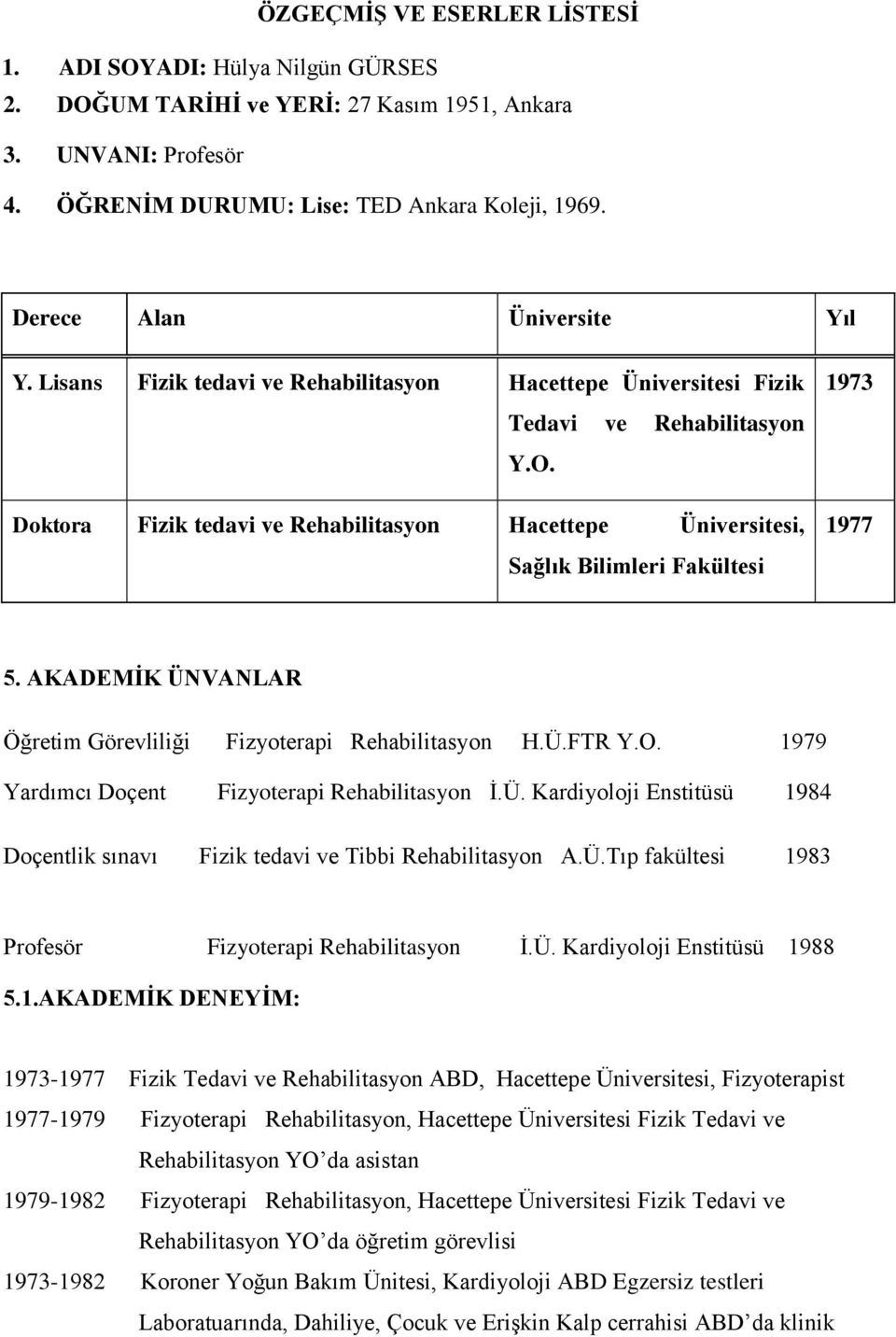 Doktora Fizik tedavi ve Rehabilitasyon Hacettepe Üniversitesi, Sağlık Bilimleri Fakültesi 1973 1977 5. AKADEMİK ÜNVANLAR Öğretim Görevliliği Fizyoterapi Rehabilitasyon H.Ü.FTR Y.O.