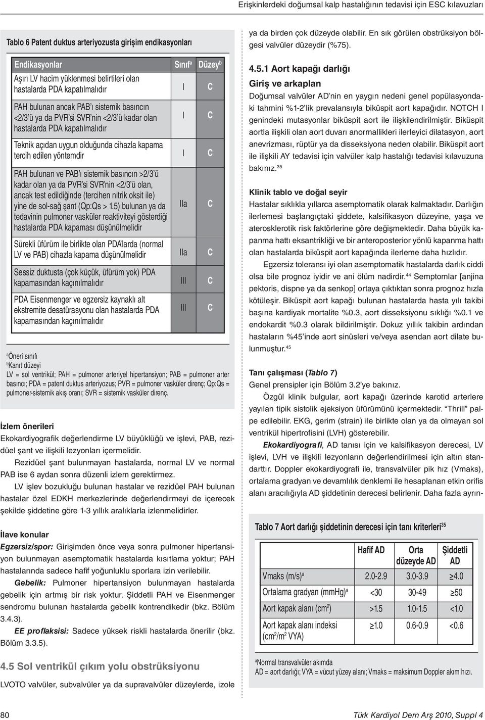 LV işlev bozukluğu bulunan hastalar ve rezidüel PAH bulunan hastalar özel EDKH merkezlerinde değerlendirmeyi de içerecek şekilde şiddetine göre 1-3 yıllık aralıklarla izlenmelidirler.