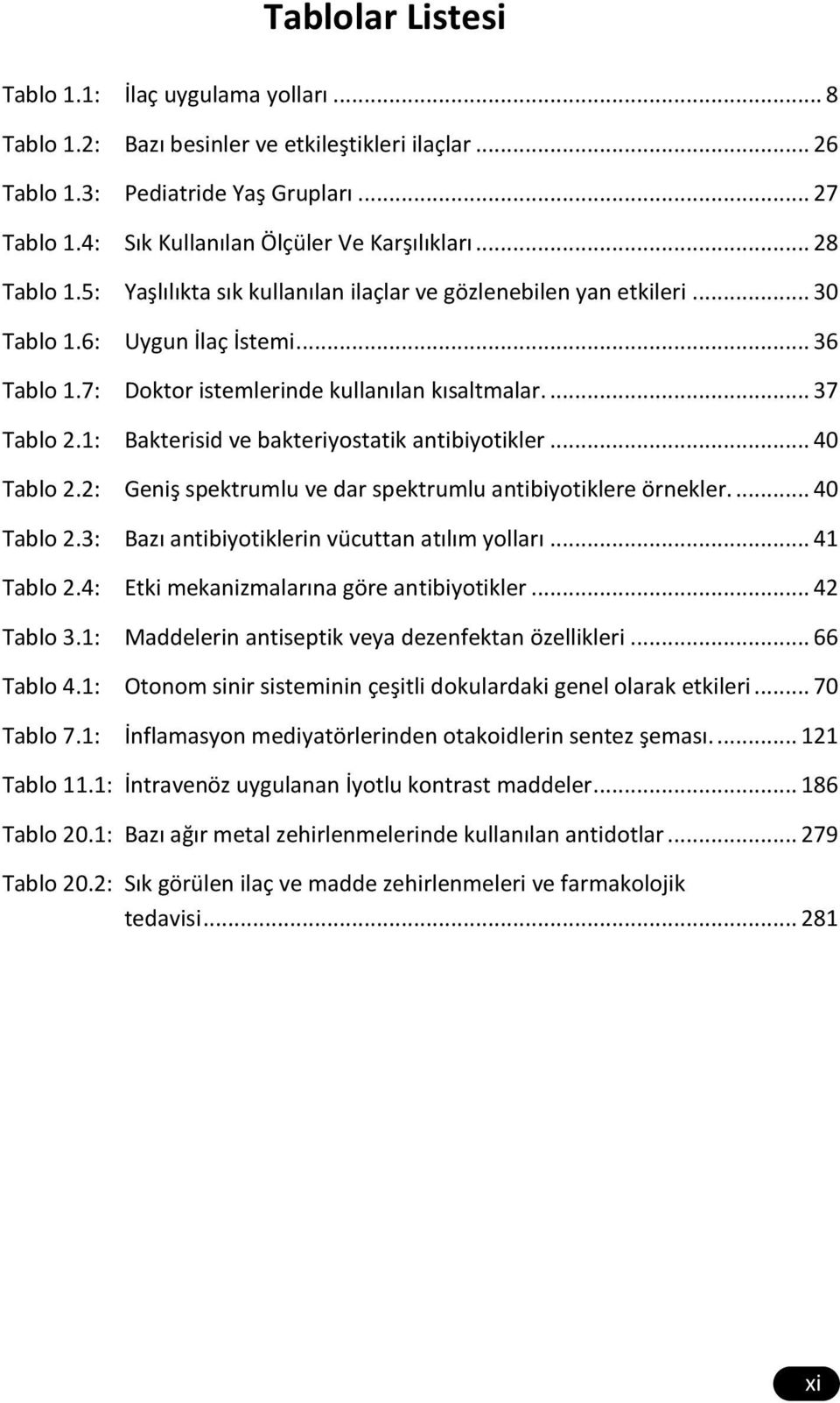 7: Doktor istemlerinde kullanılan kısaltmalar.... 37 Tablo 2.1: Bakterisid ve bakteriyostatik antibiyotikler... 40 Tablo 2.2: Geniş spektrumlu ve dar spektrumlu antibiyotiklere örnekler.... 40 Tablo 2.3: Bazı antibiyotiklerin vücuttan atılım yolları.