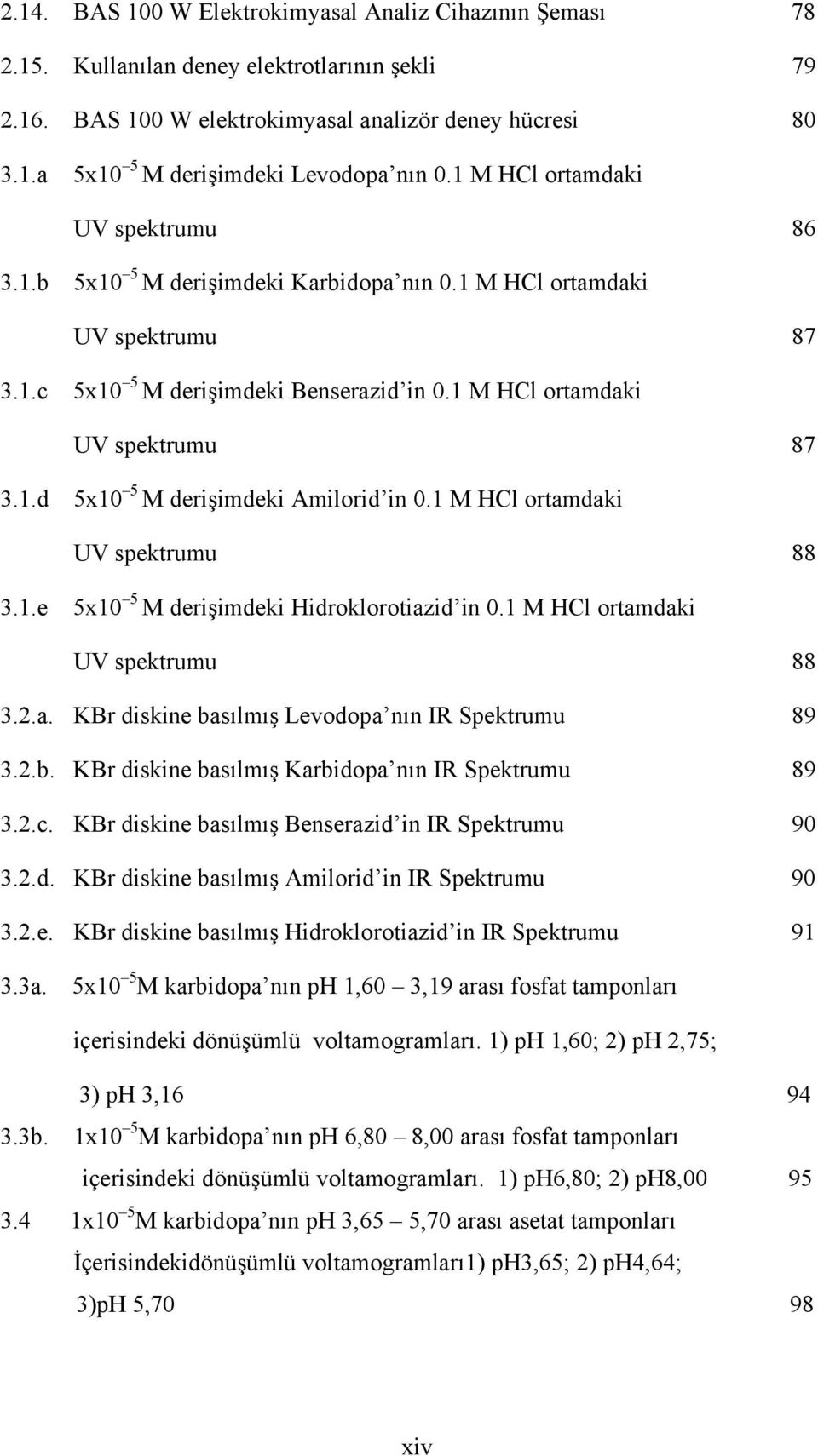 1 M HCl ortamdaki UV spektrumu 88 3.1.e 5x10 5 M derişimdeki Hidroklorotiazid in 0.1 M HCl ortamdaki UV spektrumu 88 3.2.a. KBr diskine basılmış Levodopa nın IR Spektrumu 89 3.2.b. KBr diskine basılmış Karbidopa nın IR Spektrumu 89 3.