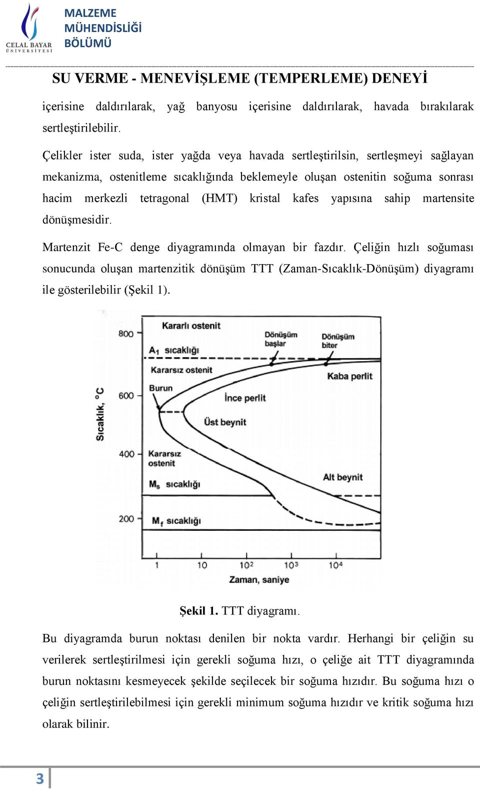 kristal kafes yapısına sahip martensite dönüşmesidir. Martenzit Fe-C denge diyagramında olmayan bir fazdır.