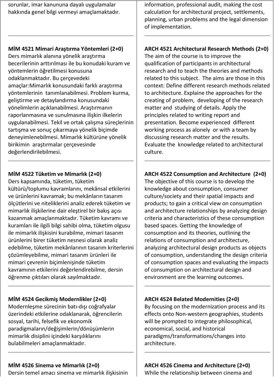 MİM 4521 Mimari Araştırma Yöntemleri Ders mimarlık alanına yönelik araştırma becerilerinin arttırılması ile bu konudaki kuram ve yöntemlerin öğretilmesi konusuna odaklanmaktadır.