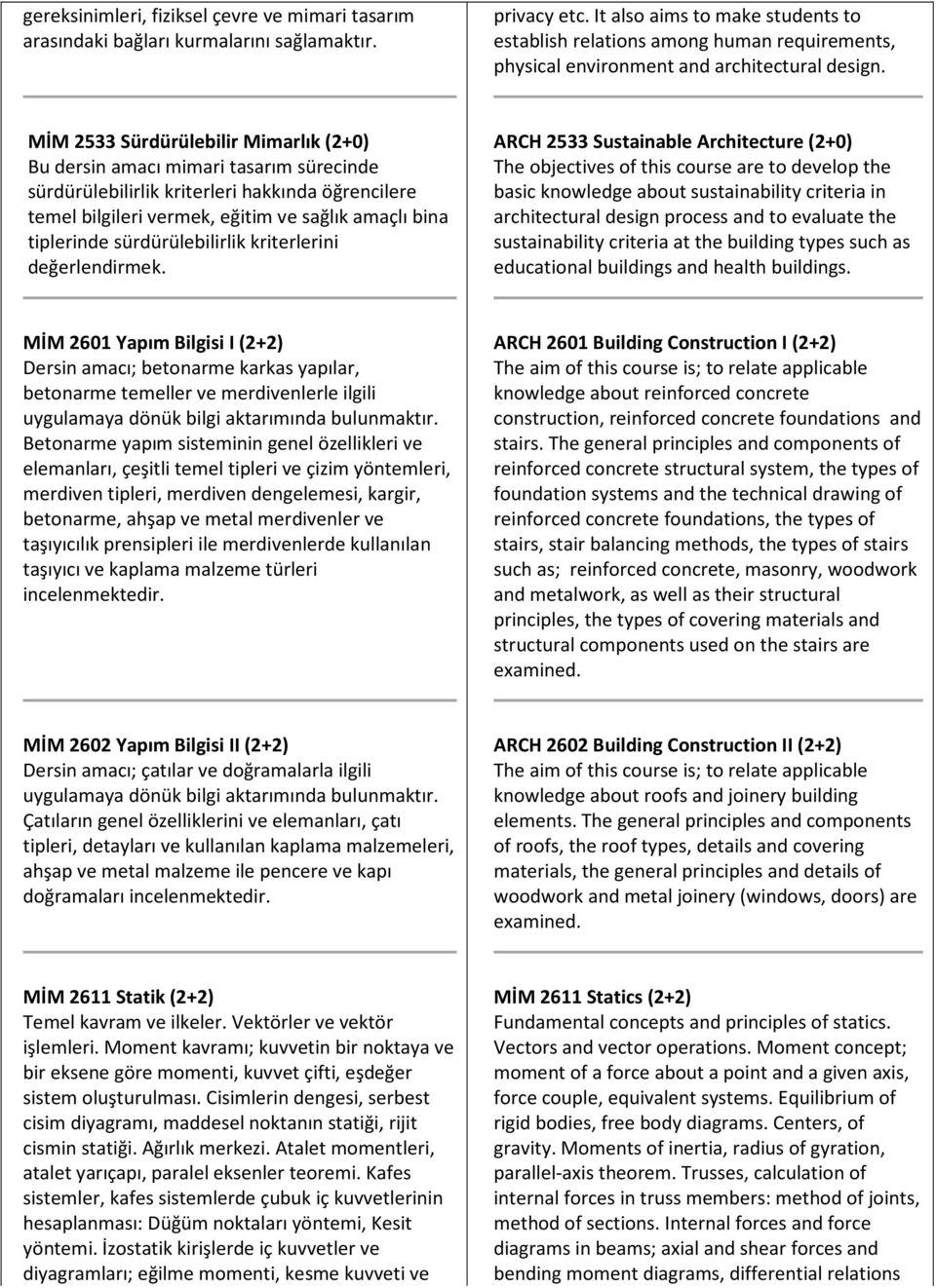 MİM 2533 Sürdürülebilir Mimarlık Bu dersin amacı mimari tasarım sürecinde sürdürülebilirlik kriterleri hakkında öğrencilere temel bilgileri vermek, eğitim ve sağlık amaçlı bina tiplerinde