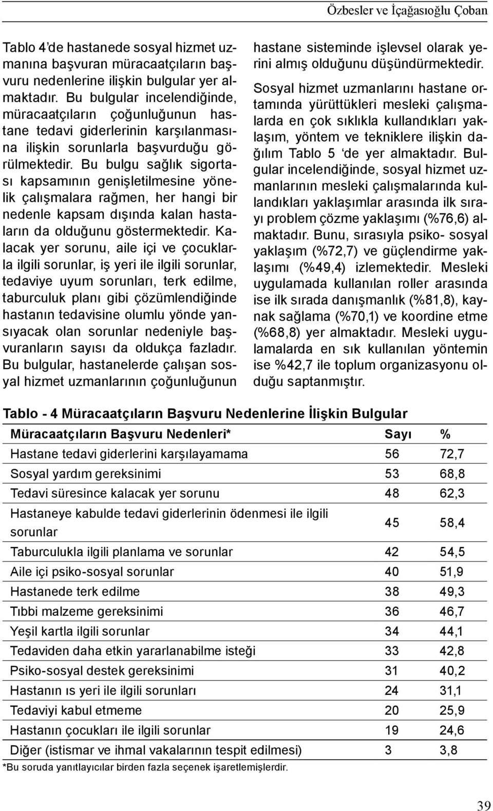 Bu bulgu sağlık sigortası kapsamının genişletilmesine yönelik çalışmalara rağmen, her hangi bir nedenle kapsam dışında kalan hastaların da olduğunu göstermektedir.