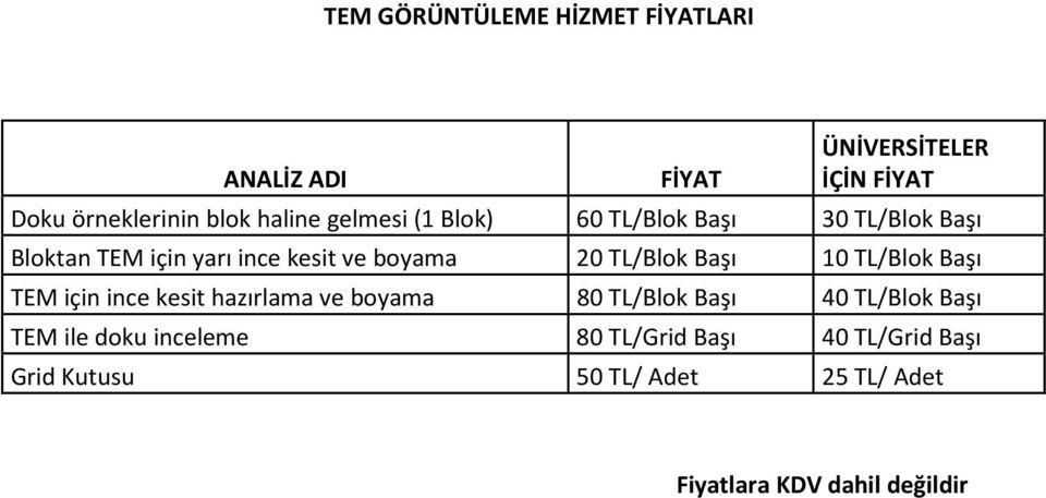 Başı 10 TL/Blok Başı TEM için ince kesit hazırlama ve boyama 80 TL/Blok Başı 40 TL/Blok Başı TEM ile